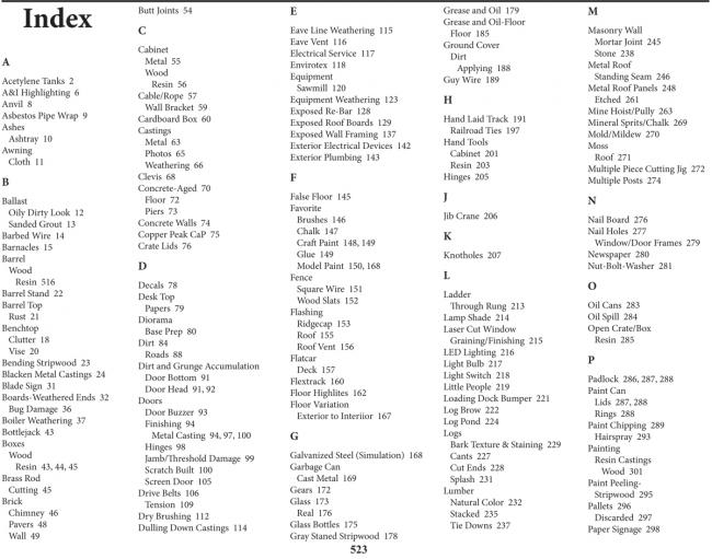 Index 01 Index 01