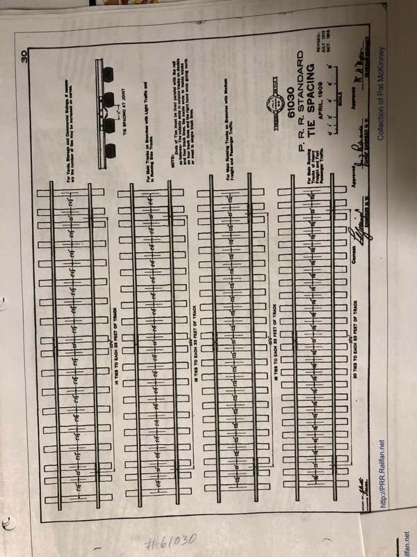 Detailing Track Tie Spacing PRR Standards 1.r