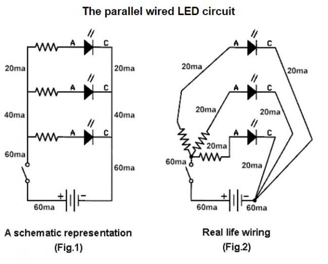 Parallel