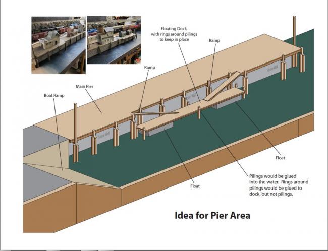 Idea for Pier Area resize