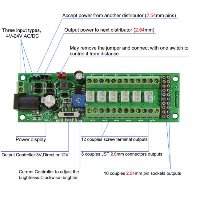 PowerBoard